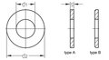 din125a verzinkt m36 - 37x66x5.0  sluitring 140hv, 10 stuks